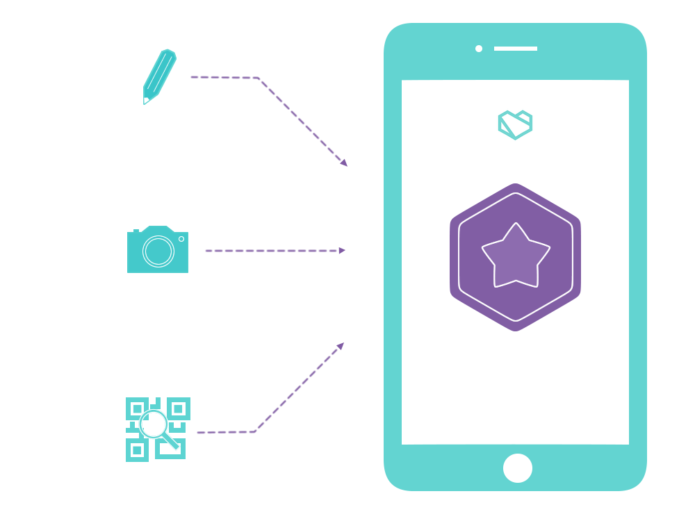 Badges for Entrepreneurship - Badge Wallet